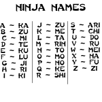NinjaNames