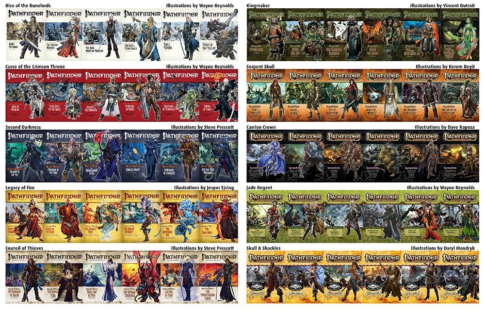 A Beginners Guide To Every Pathfinder 1st Edition Adventure Path ...