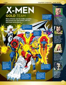 x-men lineup gold team