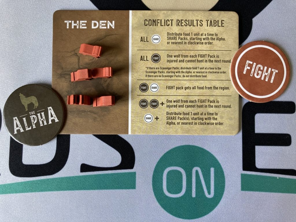 The Alpha Den Board, which is the player aid for each player.