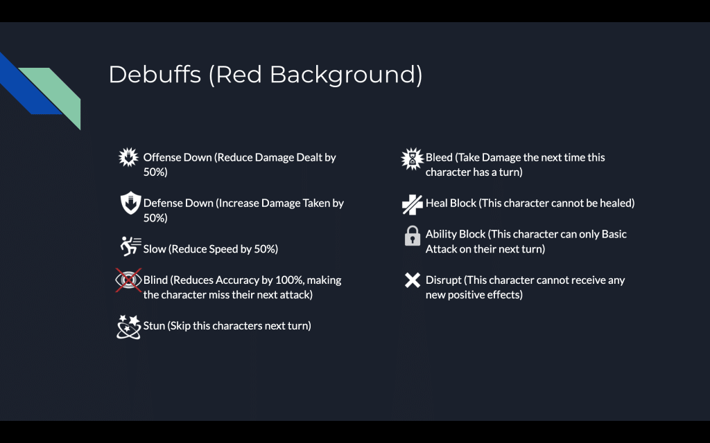 Marvel Strike Force Debuffs
