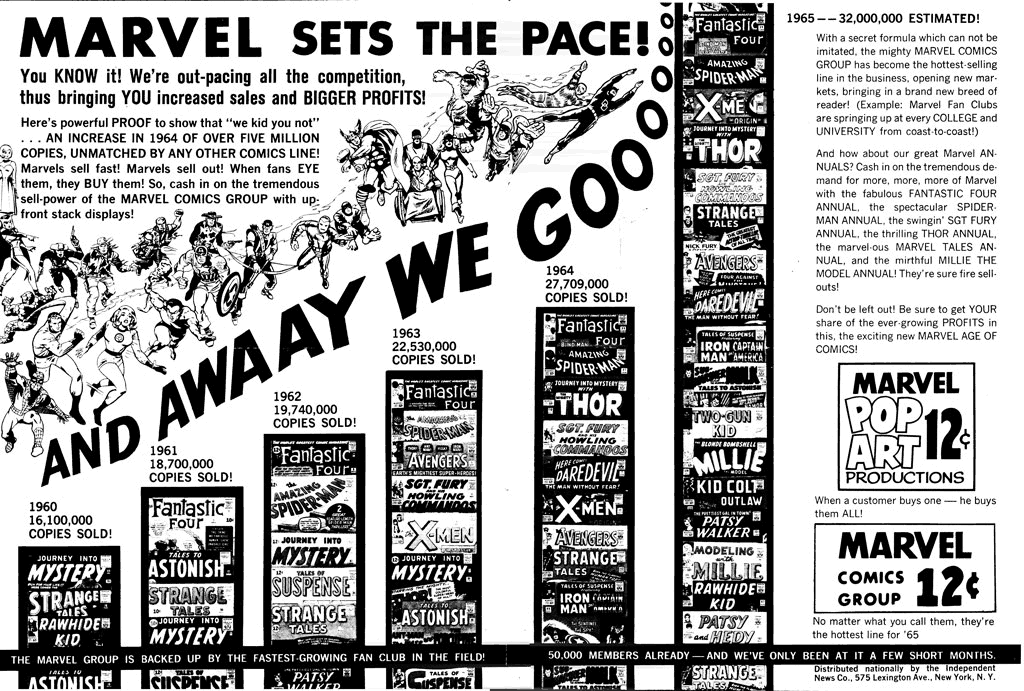 Marvel 1960's sales chart