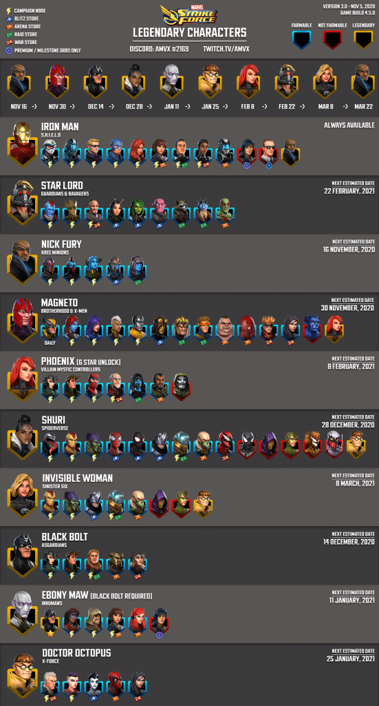 Marvel Strike Force Legendary calendar