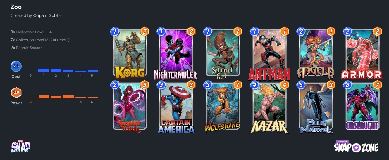 Marvel Snap tier list – all the best cards and meta decks