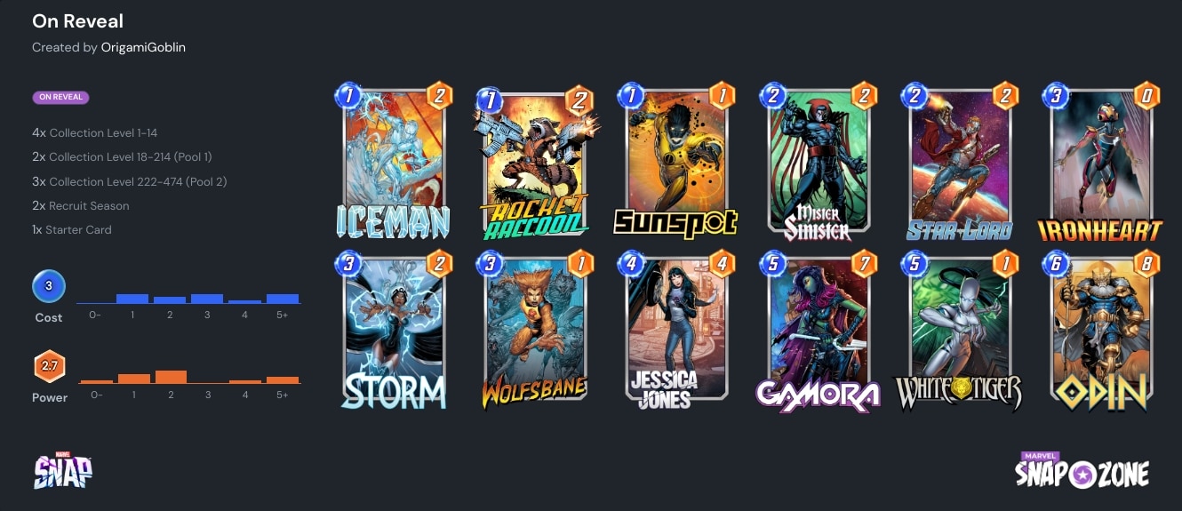 Here Are The Four Best Tier 1 'Marvel Snap' Decks In The December Meta