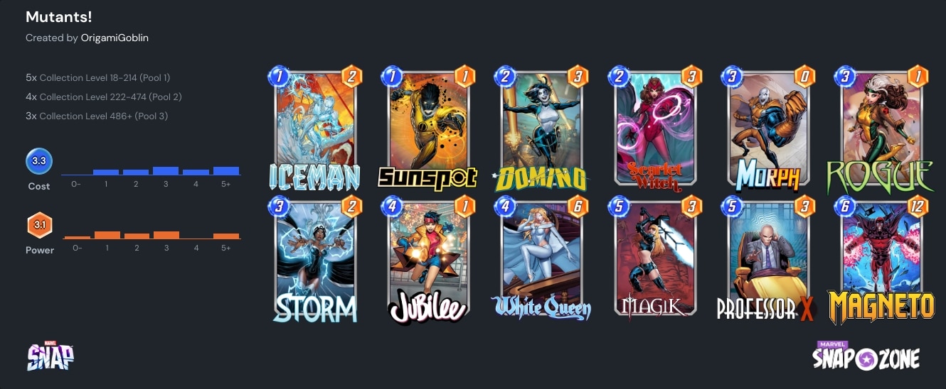 MARVEL SNAP Meta Decks Guide - The Top 7 Decks in the Game